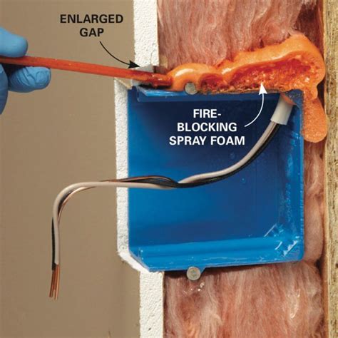 can you use spray foam insulation around electrical boxes|expanding foam around electrical cables.